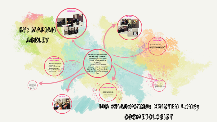 advantages of being a cosmetologist