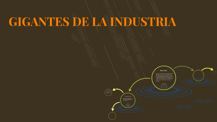 Gigantes DE la industria by dario macias macias parra on Prezi