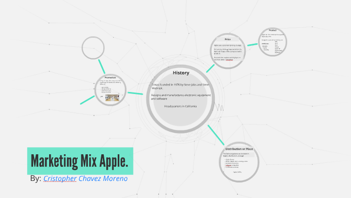 apple marketing mix