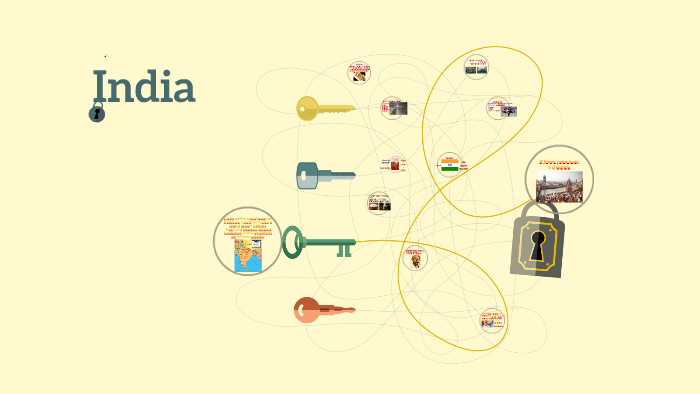 India by lavinia luna on Prezi