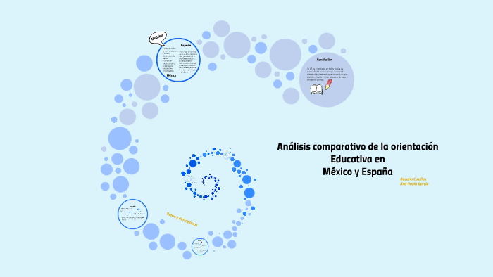 Análisis comparativo de la orientación Educativa en by Ana Garcia