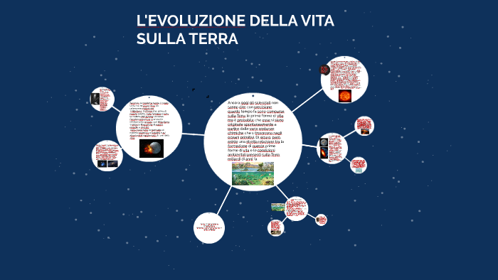 L'origine della vita sulla Terra by Chiara Pontevia