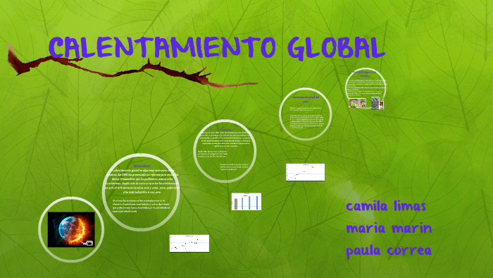 CALENTAMIENTO GLOBAL by Aleja Limas on Prezi