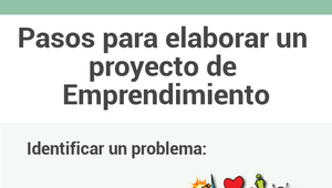 Pasos para elaborar un proyecto de Emprendimiento by Saúl Alvarez on ...