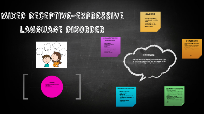 Mixed Receptive expresive Language Disorder By Sydney Bean