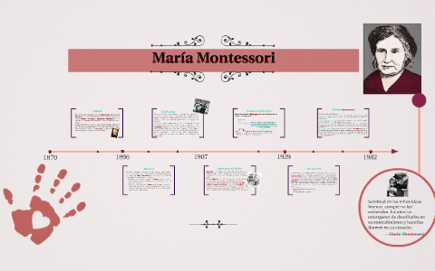 Maria Montessori by annete bustamante on Prezi