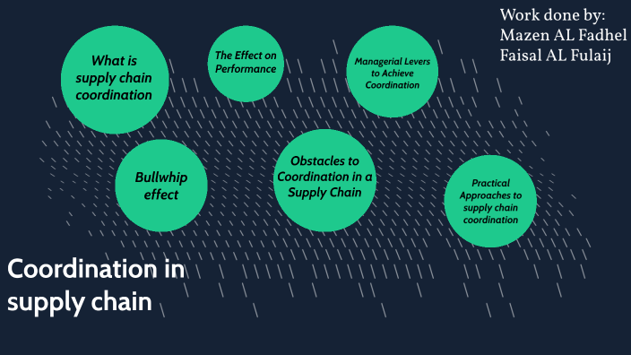 Supply chain by Mazen AL-Fadhel on Prezi