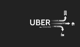 UBER Case Study (Operations) by Cindy Nguyen