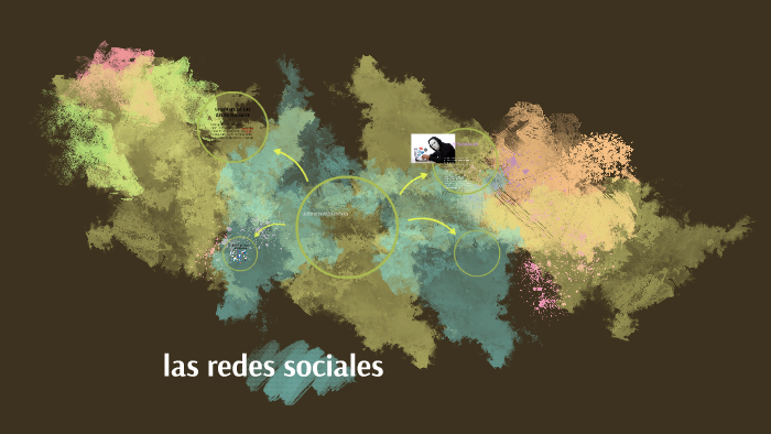 las redes sociales by Luz Roys Castillo on Prezi