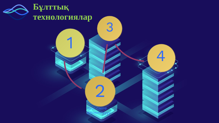 Бұлттық технологиялар презентация