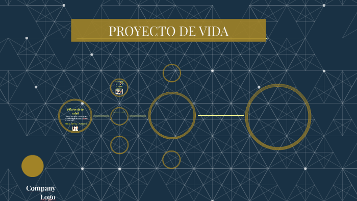 PROYECTO DE VIDA by Iraida Castillo on Prezi