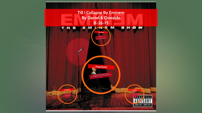 Eminem Till I Collapse Traduzione Italiano
