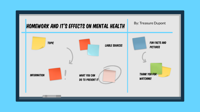 Why Homework can negatively affect a student mental health by Treasure ...