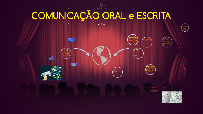 Comunicação oral e escrita by Everton Gomes on Prezi