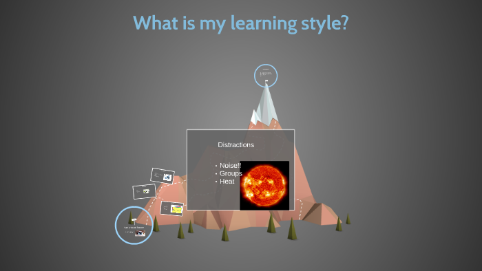 what-is-my-learning-style-by-tangela-davis