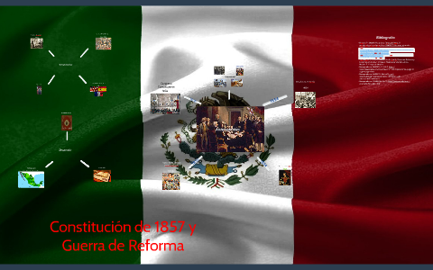 Constitución de 1857 y Guerra de Reforma by David Téllez Garza on Prezi