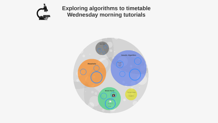 Exploring algorithms to timetable Wednesday morning tutorial by Harry ...