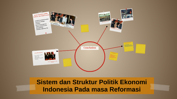 Sistem Dan Struktur Politik Ekonomi Indonesia Pada Masa Refo By Himma ...