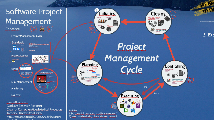 It project management tools picture