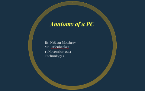pc anatomy | pptx Images High Quality Grahic Anatomy of a PC by Nathan Mowbray on Prezi