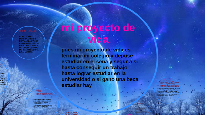 mi proyecto de vida by leidy dayana gutierrez on Prezi