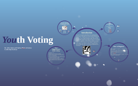 Why is it important to vote? by Audrey Pham on Prezi