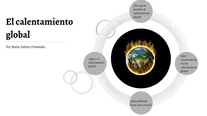 Calentamiento global by Mario Estévez Fernández on Prezi