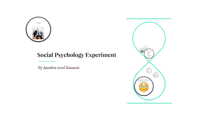 first social psychology experiment