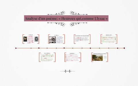 Analyse D Un Poeme Heureux Qui Comme Ulysse By Joslyn D Mello