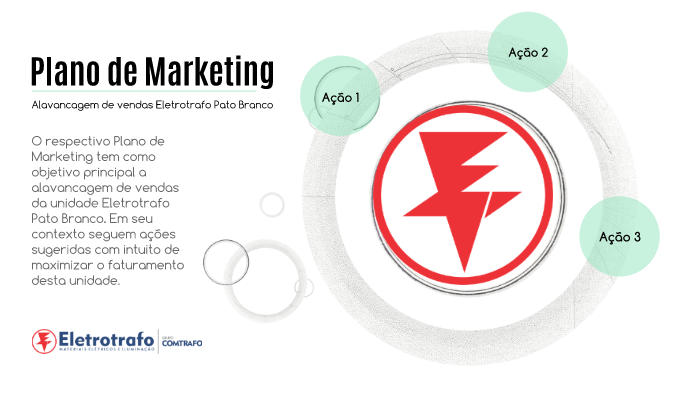 Pulse Marketing de Performance - Pato Branco