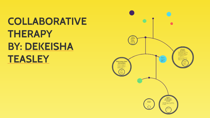 COLLABORATIVE THERAPY By Keisha Rose On Prezi