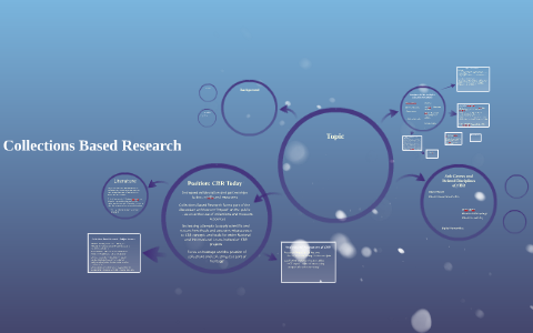 Collections Based Research by Emily Morrison on Prezi