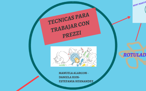 TECNICAS PARA TRABAJAR CON PREZZI by on Prezi