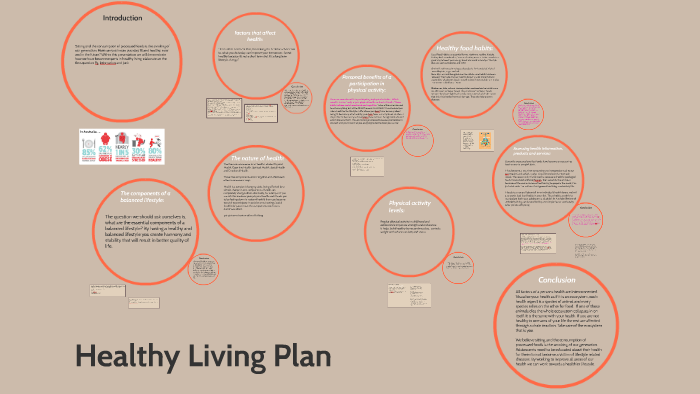 Healthy Living Presentation by lrcmmm mmmcrl on Prezi