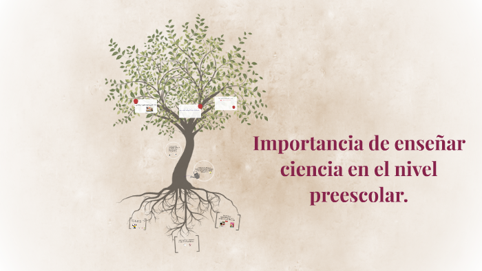 Importancia de enseñar ciencia en el nivel preescolar. by