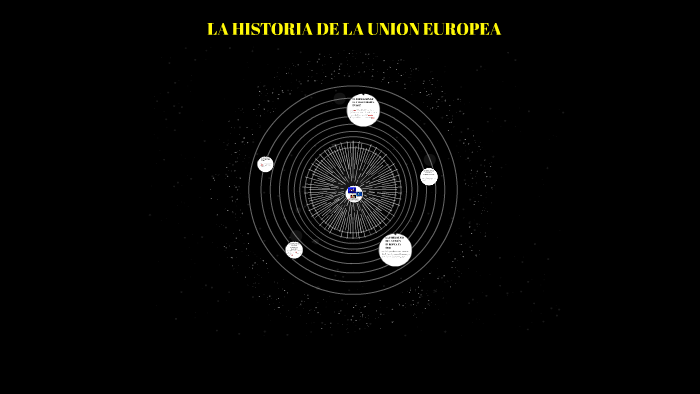 LA HISTORIA DE LA UNION EUROPEA by Xx_Victor713_xX on Prezi
