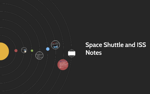 Space Shuttle and ISS Notes by Chris Windsor on Prezi