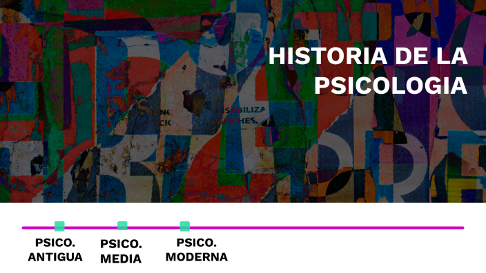 HISTORIA DE LA PSICOLOGIA by TAMARA SHANTAL GALARZA BONILLA on Prezi