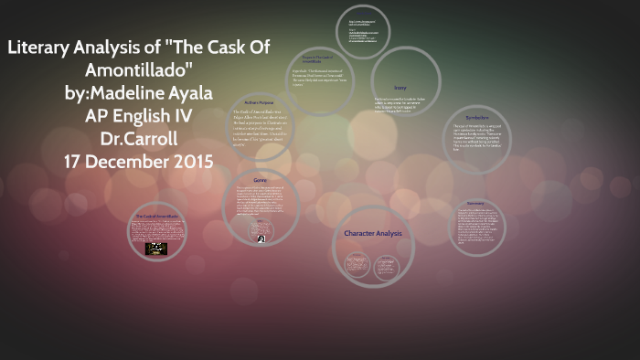 Literary Analysis Of The Cask Of Amontillado By Madeline Ayala