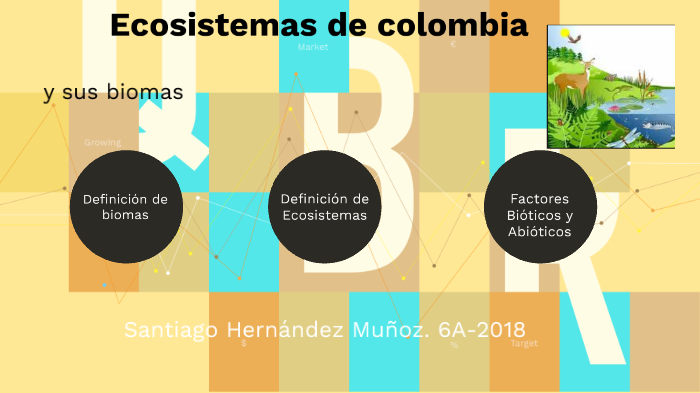 ecosistemas de colombia by Santiago Hernandez Muñoz on Prezi