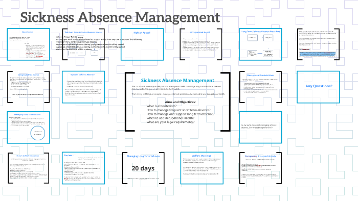 Sickness Absence Management by Laura Rogers