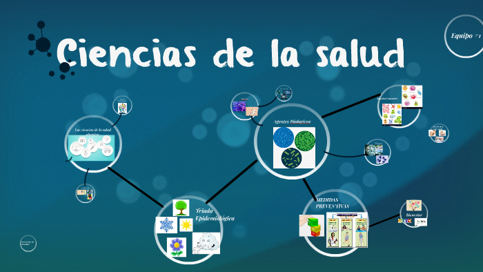 Ciencias de la salud by Danysa Terrazas on Prezi