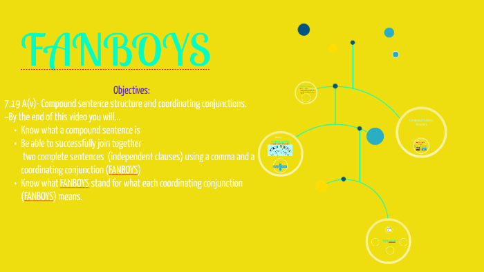 FANBOYS: Coordinating Conjunctions 