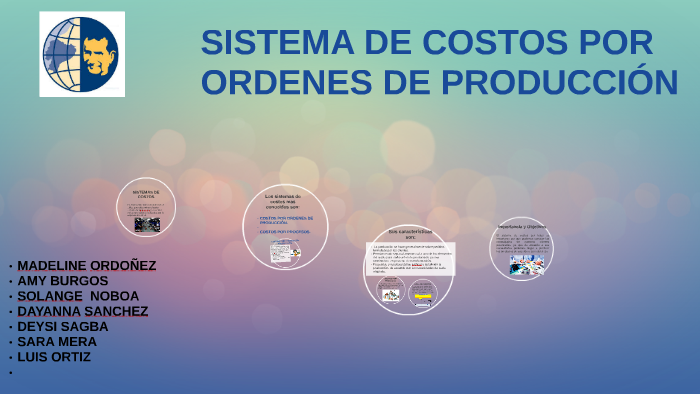 Sistema De Costos Por Ordenes De ProducciÓn By Erwin Colcha On Prezi