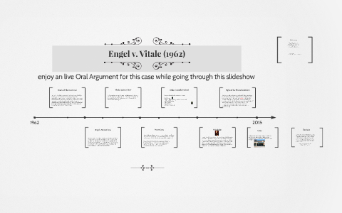 engel v vitale case