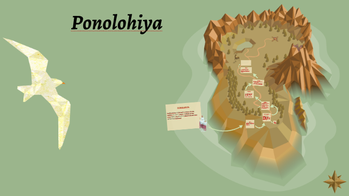 Ponolohiya By Ronaldo Gwapito