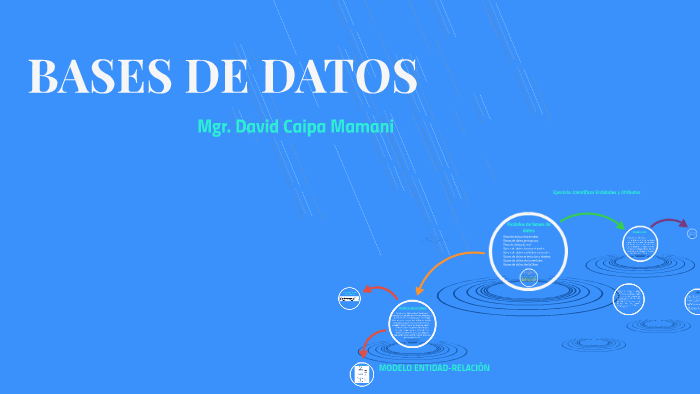 BASES DE DATOS by David Caipa Mamani on Prezi