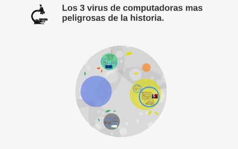 Los 3 virus de computadoras mas peligrosas de la historia. by Marco ...