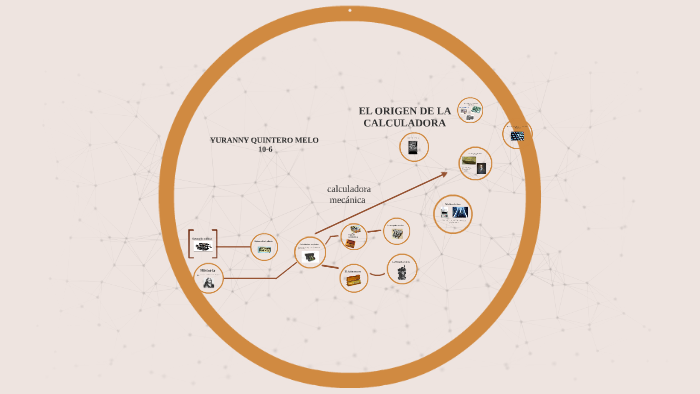 TRES MAPAS MENTALES by Andrés Felipe Benavides Bastidas on Prezi