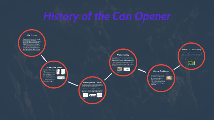 The History Of The Can Opener